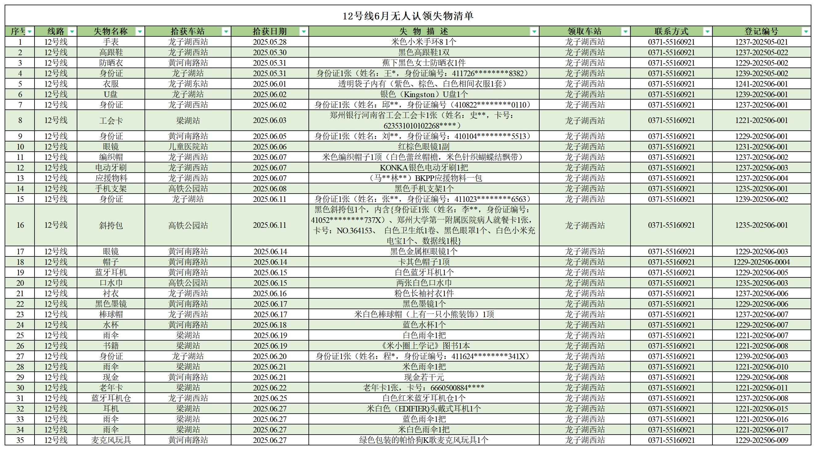 客運中心6月無(wú)人認領(lǐng)失物清單_12號線(xiàn) .jpg 客運中心6月無(wú)人認領(lǐng)失物清單_12號線(xiàn) .jpg