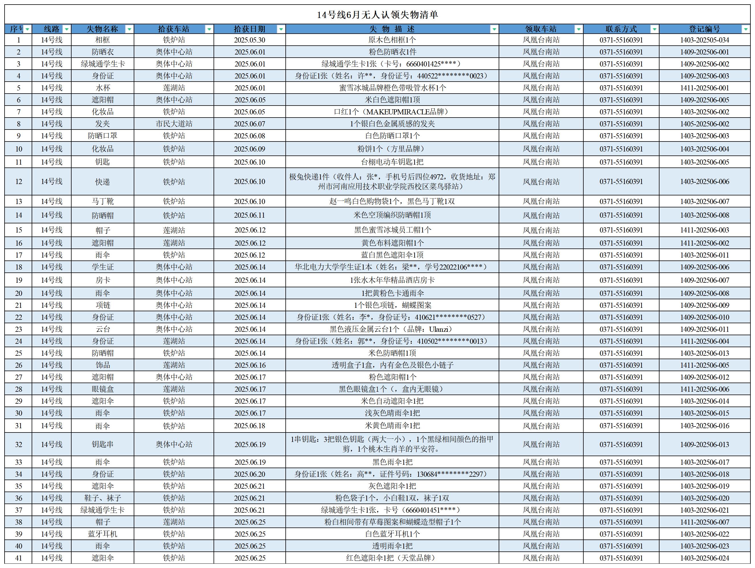 客運中心6月無(wú)人認領(lǐng)失物清單_14號線(xiàn) .jpg 客運中心6月無(wú)人認領(lǐng)失物清單_14號線(xiàn) .jpg