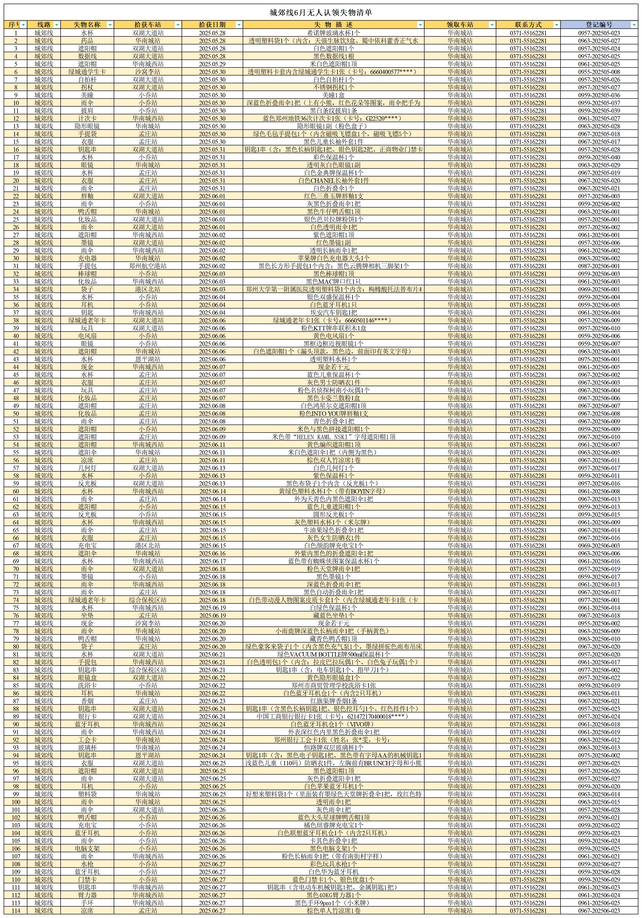客運中心6月無(wú)人認領(lǐng)失物清單_城郊線(xiàn).jpg 客運中心6月無(wú)人認領(lǐng)失物清單_城郊線(xiàn).jpg